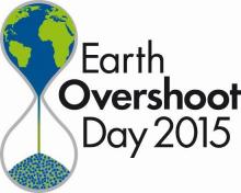 Overshoot Day 2015, DESBri, Economia Solidale
